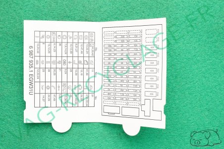 Carte des fusibles Bmw Z4 E85 6987935 - Image 1